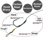 24PCS-Carp-Fishing-Hair-Rigs,Carp Fishing Gear with Wide Gape Hook,Zig Rigs Carp Fishing Kit with Carp Accessories