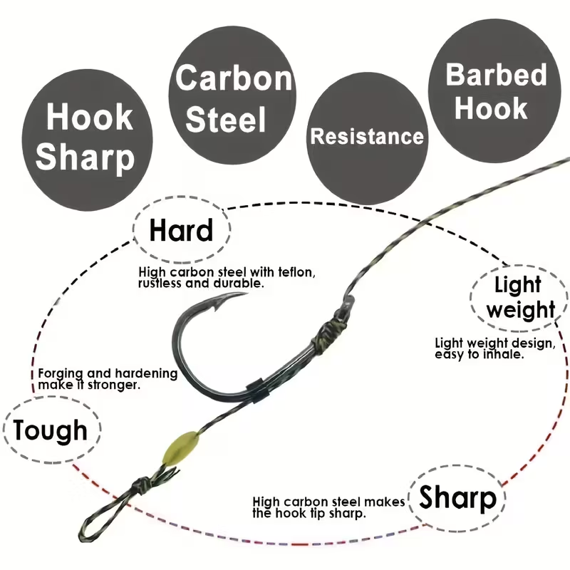 Hair Rigs: Catch More Carp with Ease