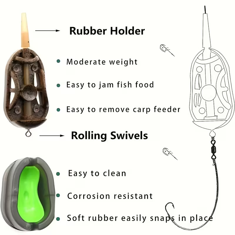 Carp Fishing Bait Dispenser: Dominate Your Fishing Trips